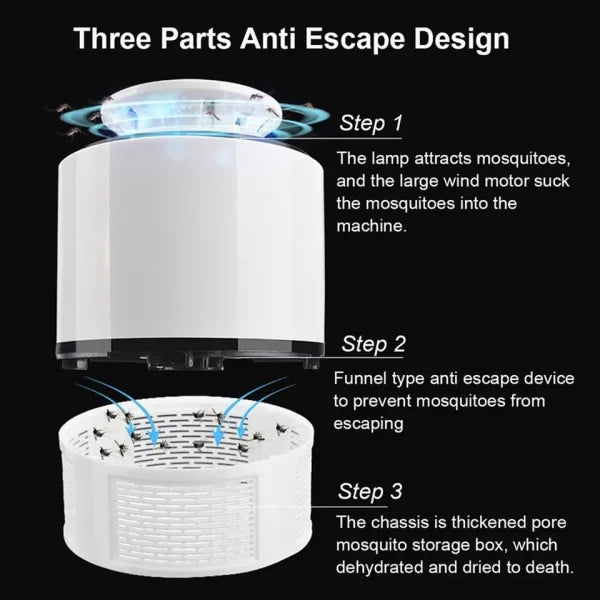 Mosquito Trap with UV Killer Lamp – USB Powered Indoor & Outdoor Insect Catcher
